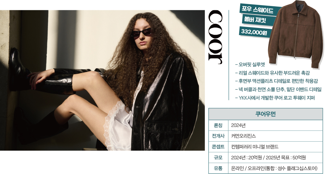 [월요기획] '영마켓 지각변동' 캐주얼 강자들, 여성 공략 이유는? 4622-Image
